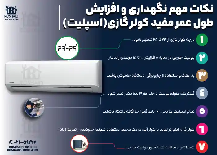 نکات مهم نگهداری و افزایش بازدهی کولرگازی توشیبا Toshiba 